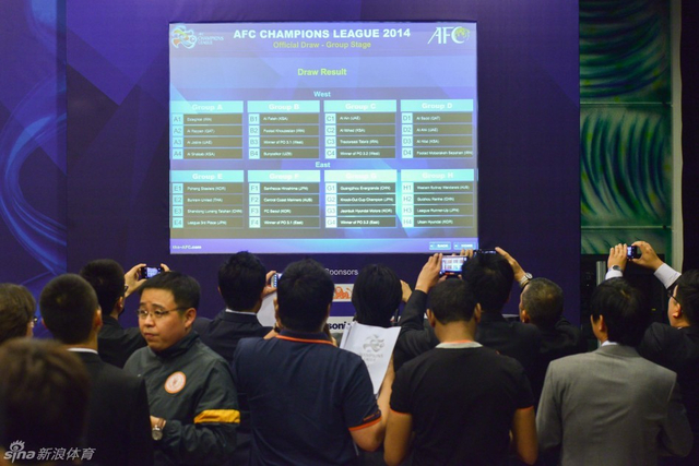 小组抽签完全结果