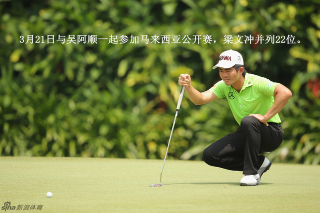 马来西亚公开赛并列22位