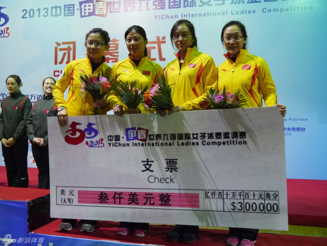 中国队收获奖金