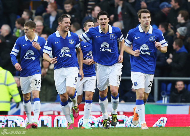 英超第21轮12日赛况