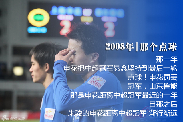2008年朱骏的申花痛失冠军