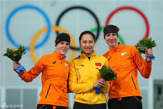 速滑女子1000米决赛