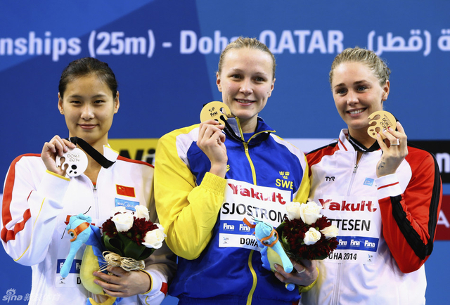 短池游泳世锦赛收官