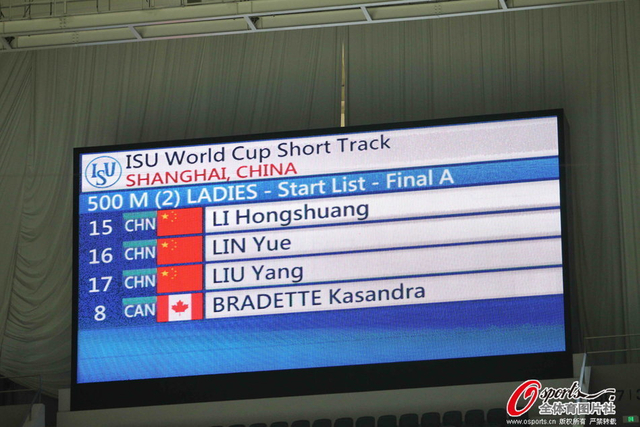 中国选手实力不俗