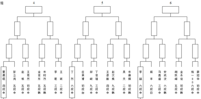 男子4-6组