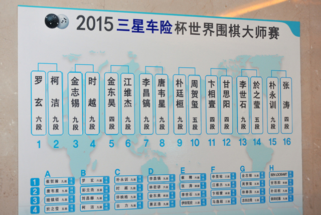 三星杯16强对阵