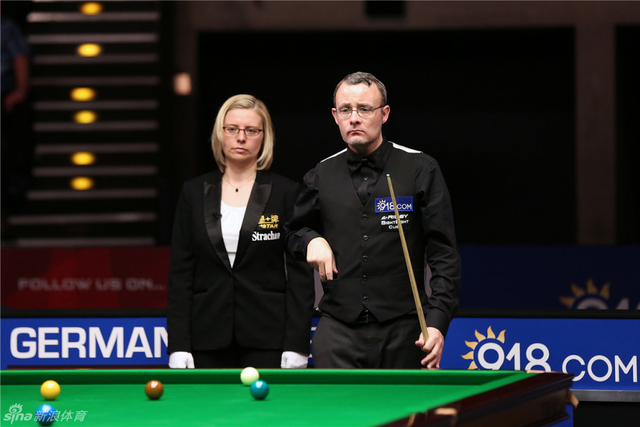 古尔德观察球路