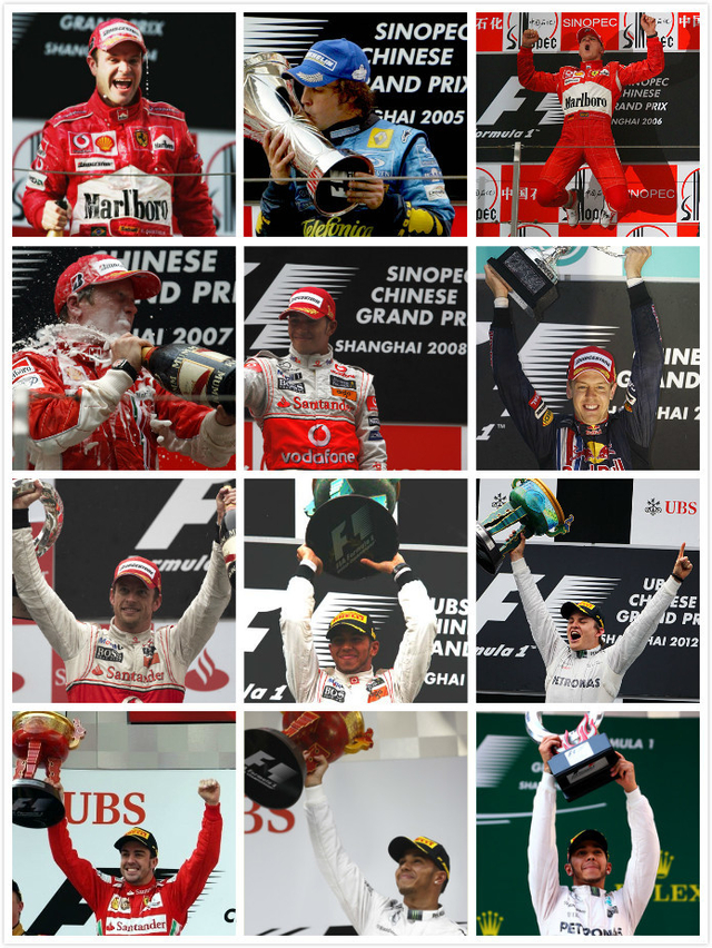 F1中国站历届冠军