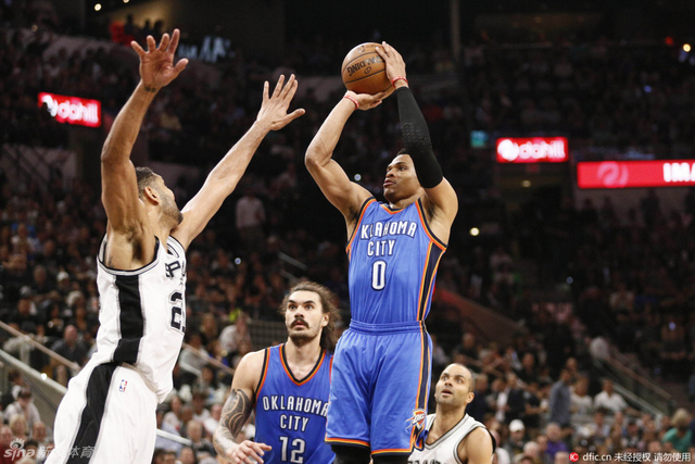 威斯布鲁克投篮出手