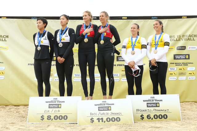 沙排赛薛晨组合亚军