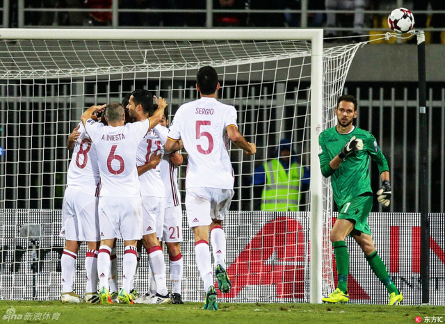 西班牙庆祝进球