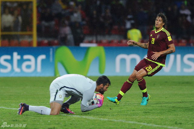 巴西门将稳稳抱住球