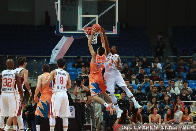 张兆旭隔扣外援