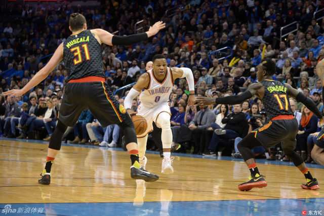 威少钻过双人防守