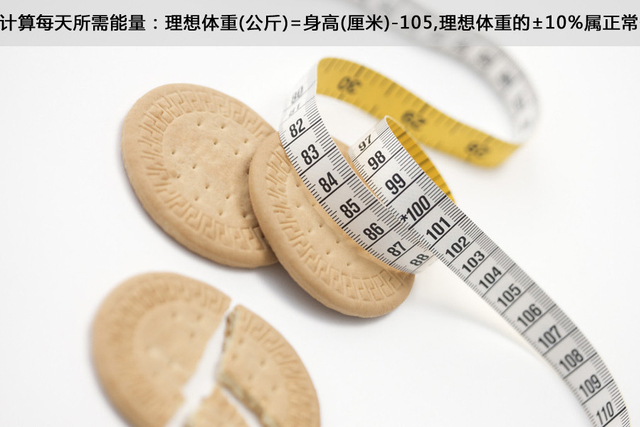 糖尿病平安过新年-聚餐篇