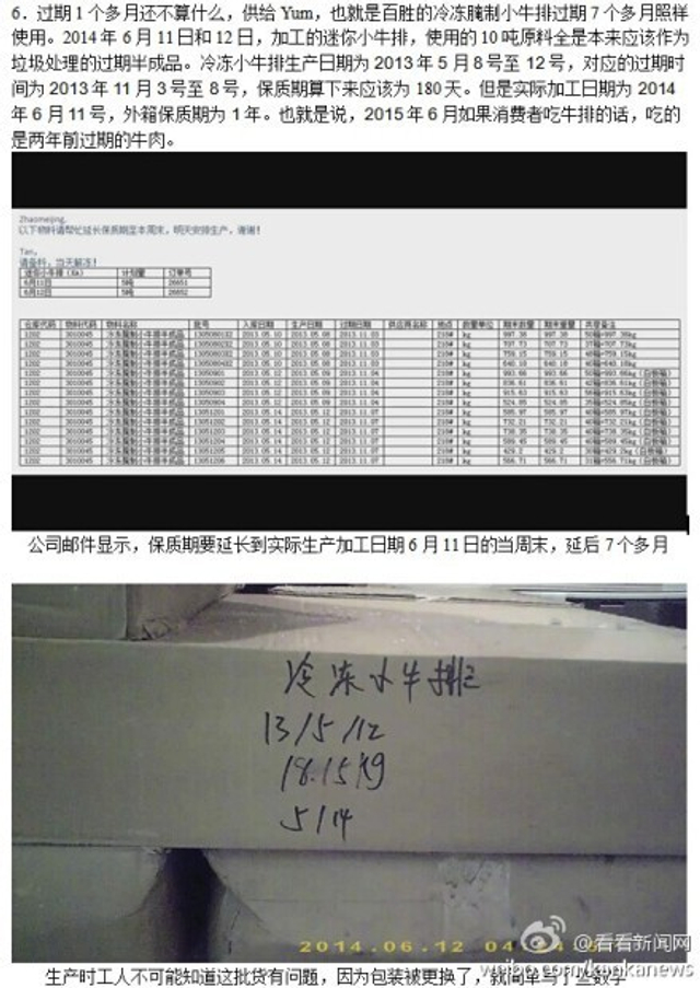 麦当劳肯德基供应商被曝用过期劣质肉 