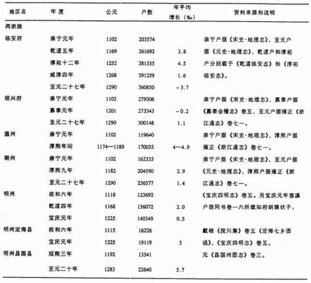 蒙古国经济总量相当于_经济全球化(3)