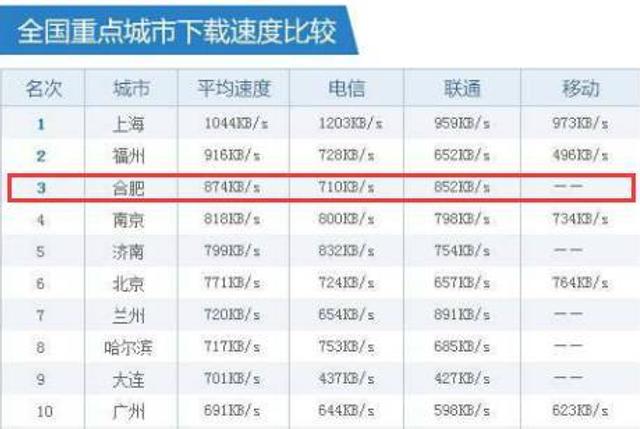 GDP符号_音乐符号图片