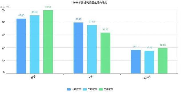 国民经济基本总量指标包括_总量指标图(2)