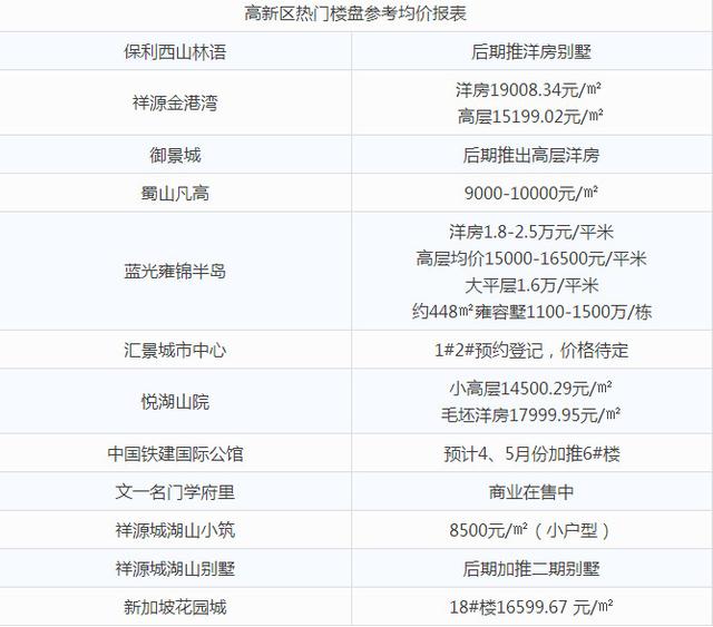 合肥 人均工资_合肥退休工资计算方法