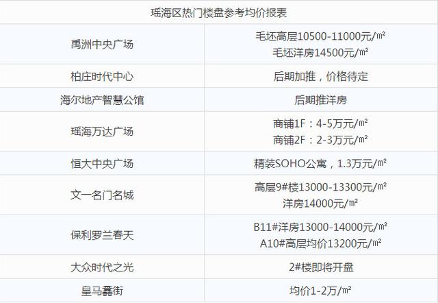 合肥 人均工资_合肥退休工资计算方法