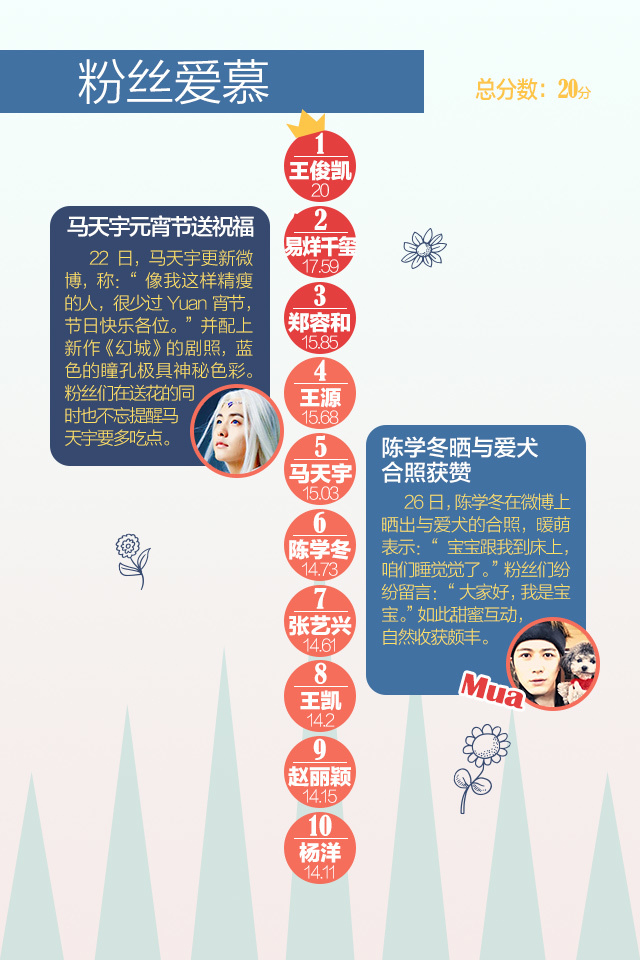粉丝爱慕
