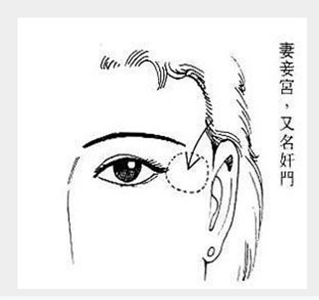 “妻妾宫”无肉