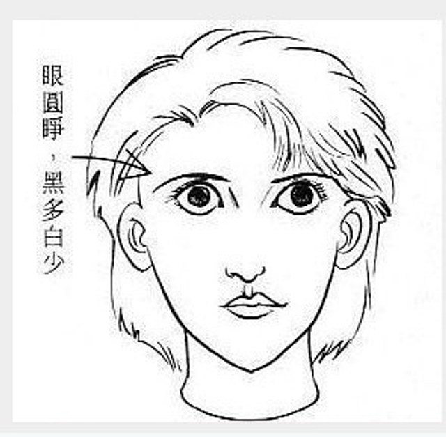 眼圆睁，黑多白少