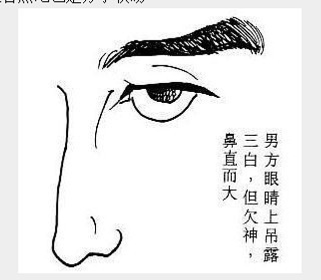 男方眼睛上吊露三白