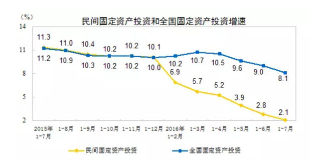 央行揭秘房价大涨“真凶” 这两类房别碰
