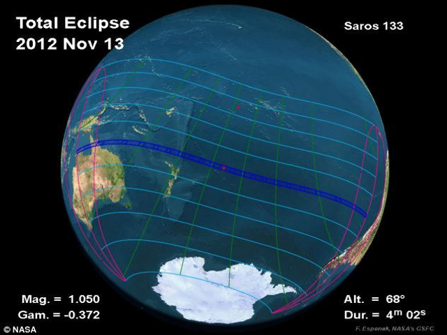 2012澳大利亚日全食观测全过程
