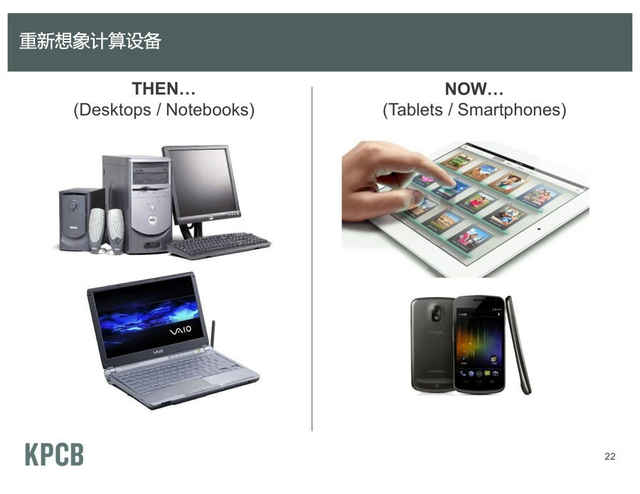 重新想象计算设备