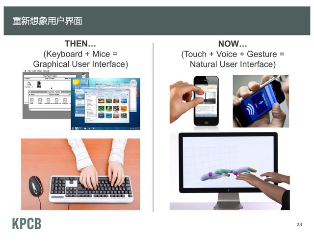 重新想象用户界面