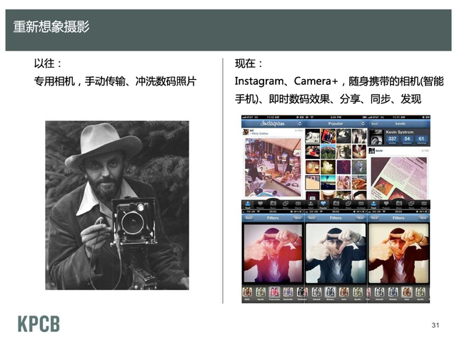 重新想象摄影……