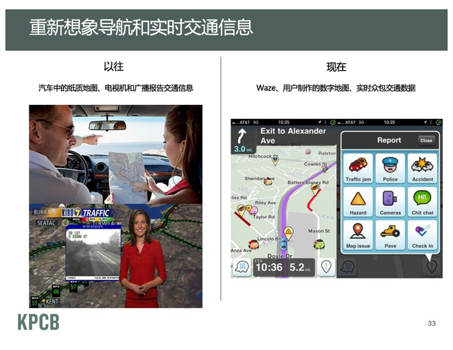重新想象导航+实时路况信息