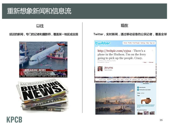 重新想象新闻+信息流