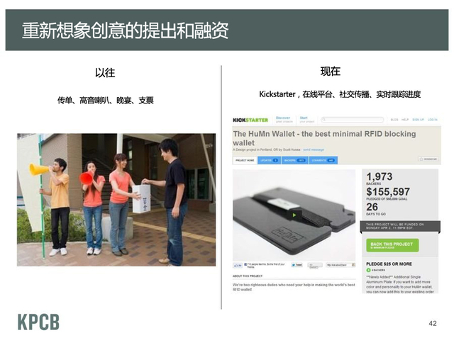 重新想象创意的提出和融资