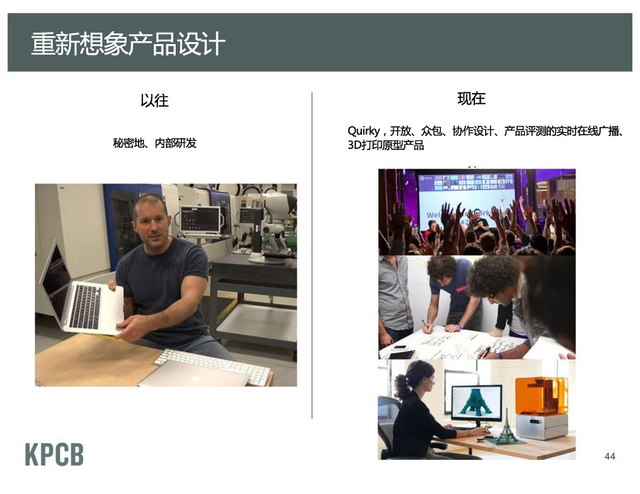 重新想象产品设计