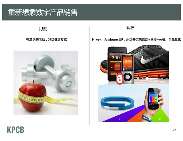 重新想象健康意识