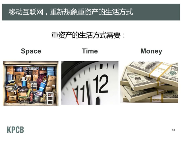 移动互联网重新想象重资产生活方式