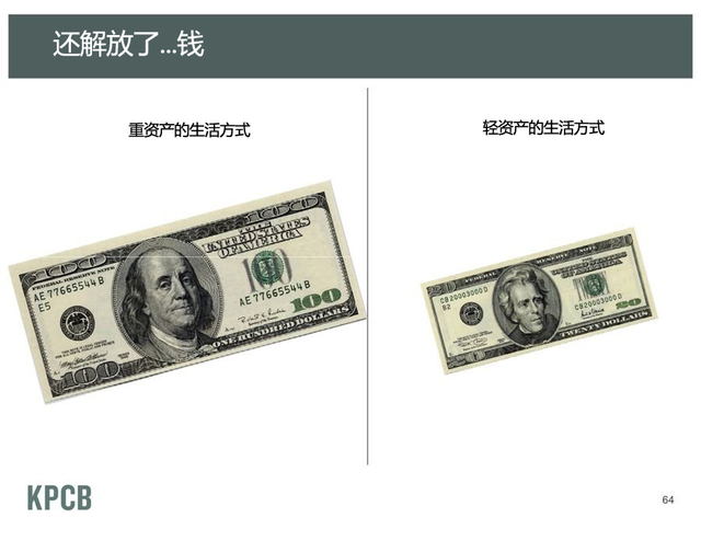 轻资产生活方式还解放了:金钱