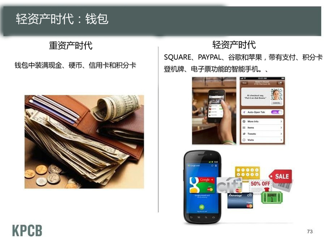 轻资产世代——钱包