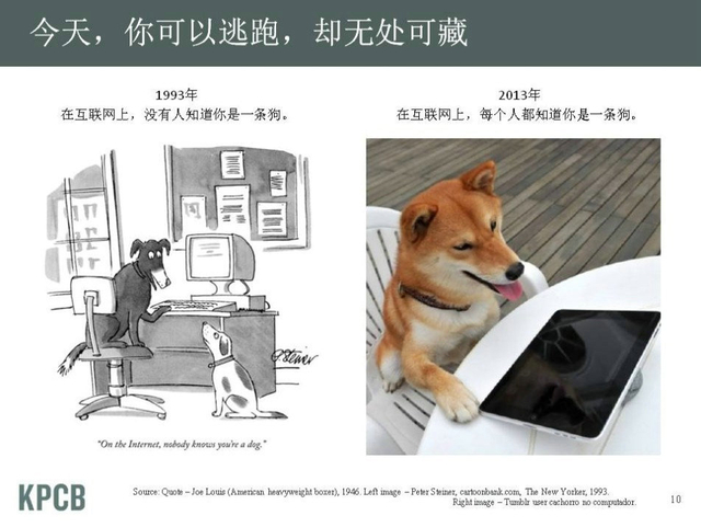 “互联网女皇”发布2013年趋势报告