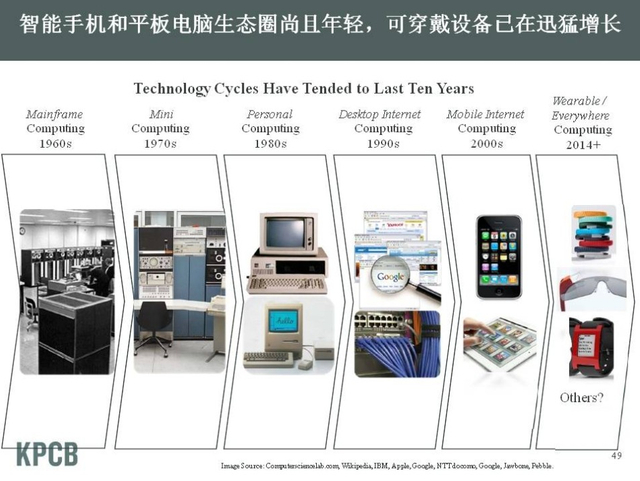 “互联网女皇”发布2013年趋势报告