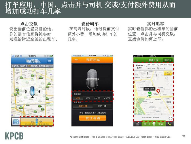 “互联网女皇”发布2013年趋势报告