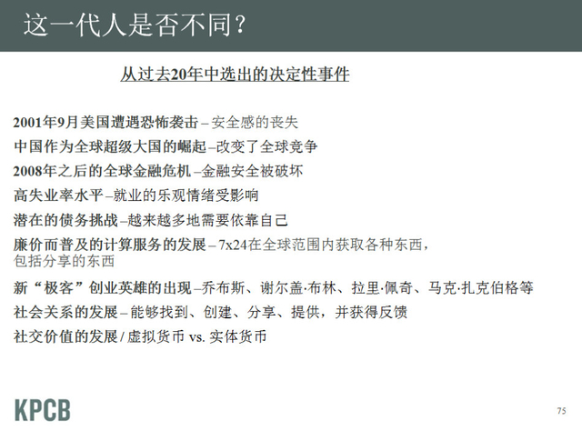 “互联网女皇”发布2013年趋势报告