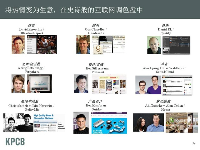 “互联网女皇”发布2013年趋势报告