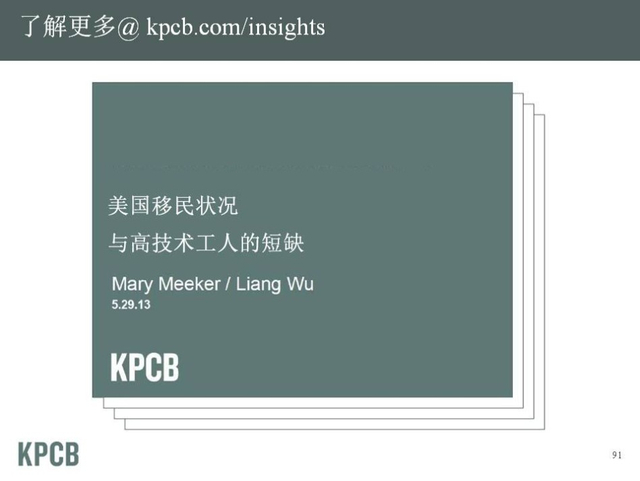 “互联网女皇”发布2013年趋势报告