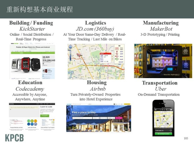 “互联网女皇”发布2013年趋势报告