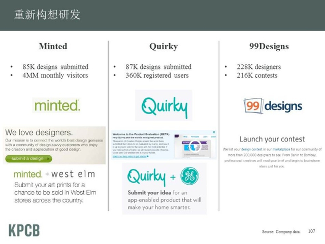 “互联网女皇”发布2013年趋势报告